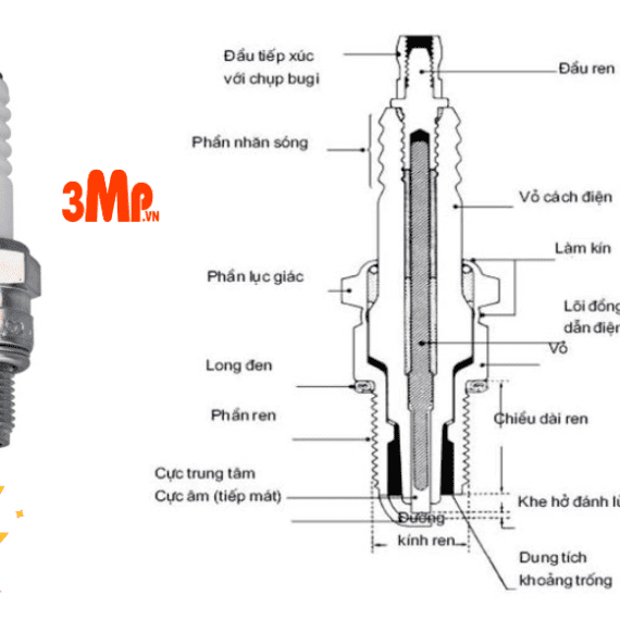 Bugi xe máy chính hãng bao nhiêu tiền?